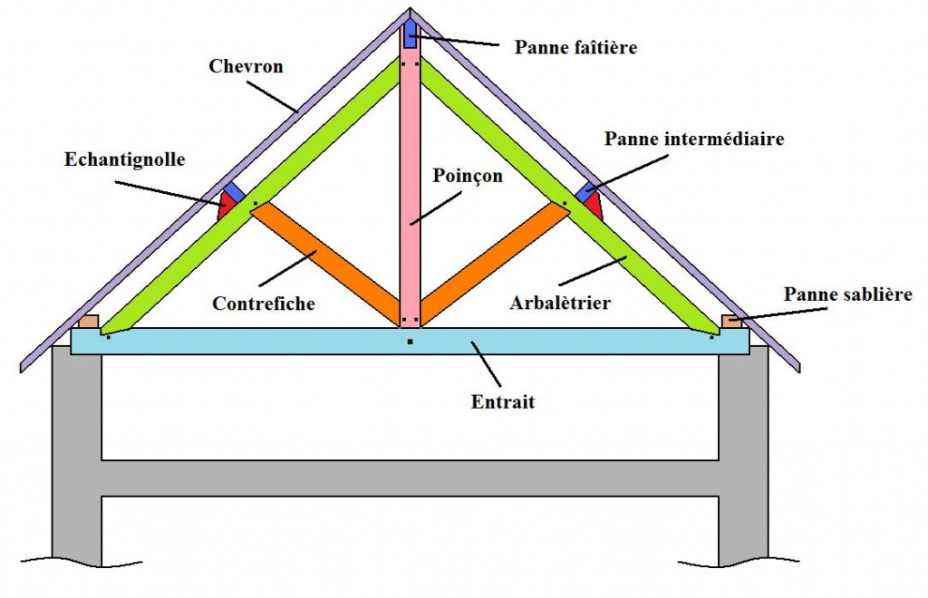 D-fermes-01